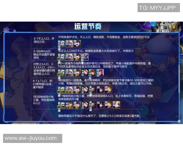 太阳本赛季开局表现略逊于上赛季前13场战绩对比引人关注